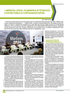 Журнал «Мебельный бизнес», январь-март 2025