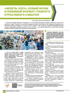 Журнал «Мебельный бизнес», январь-март 2025